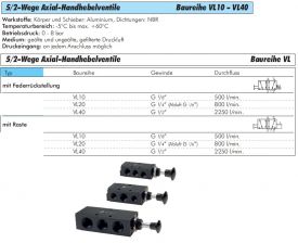 5/2-Wege Axial-Handhebelventile, Baureihe VL